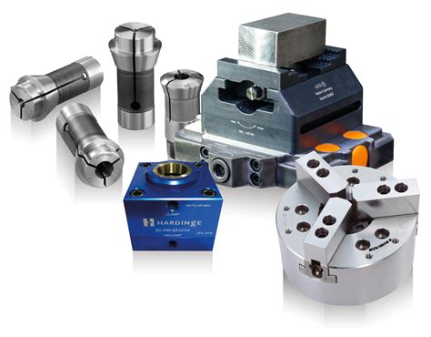 Workholding Technology .